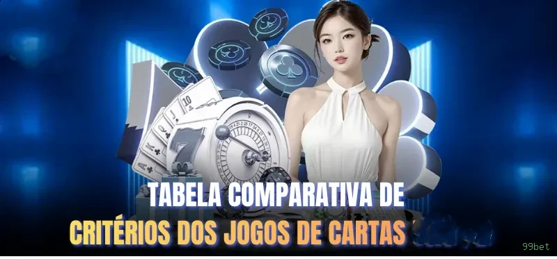 Pagamentos e segurança no app